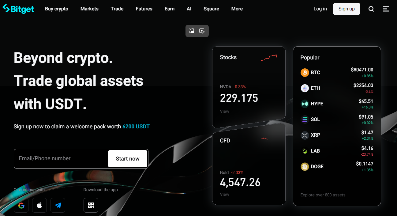 Bitget handelsplatform met copy trading en futures markten