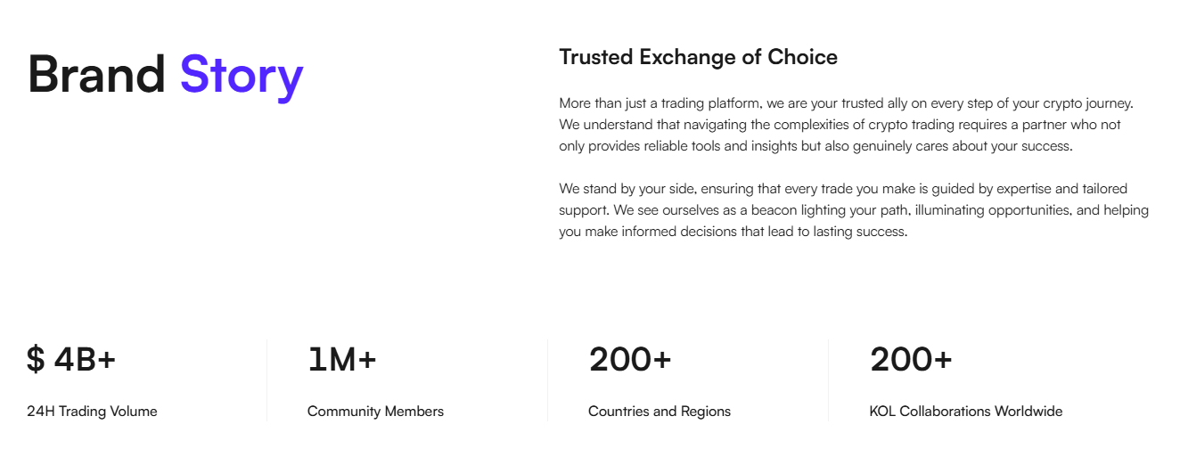 CoinW VARA Dubai en AUSTRAC registraties onder MiCA overgangsregeling