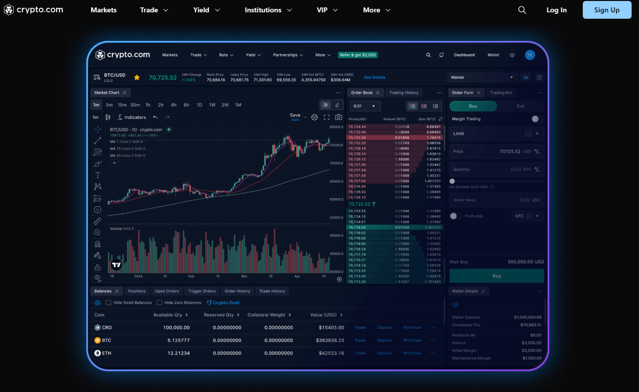 Crypto.com Exchange handelsplatform met orderboek en geavanceerde tools