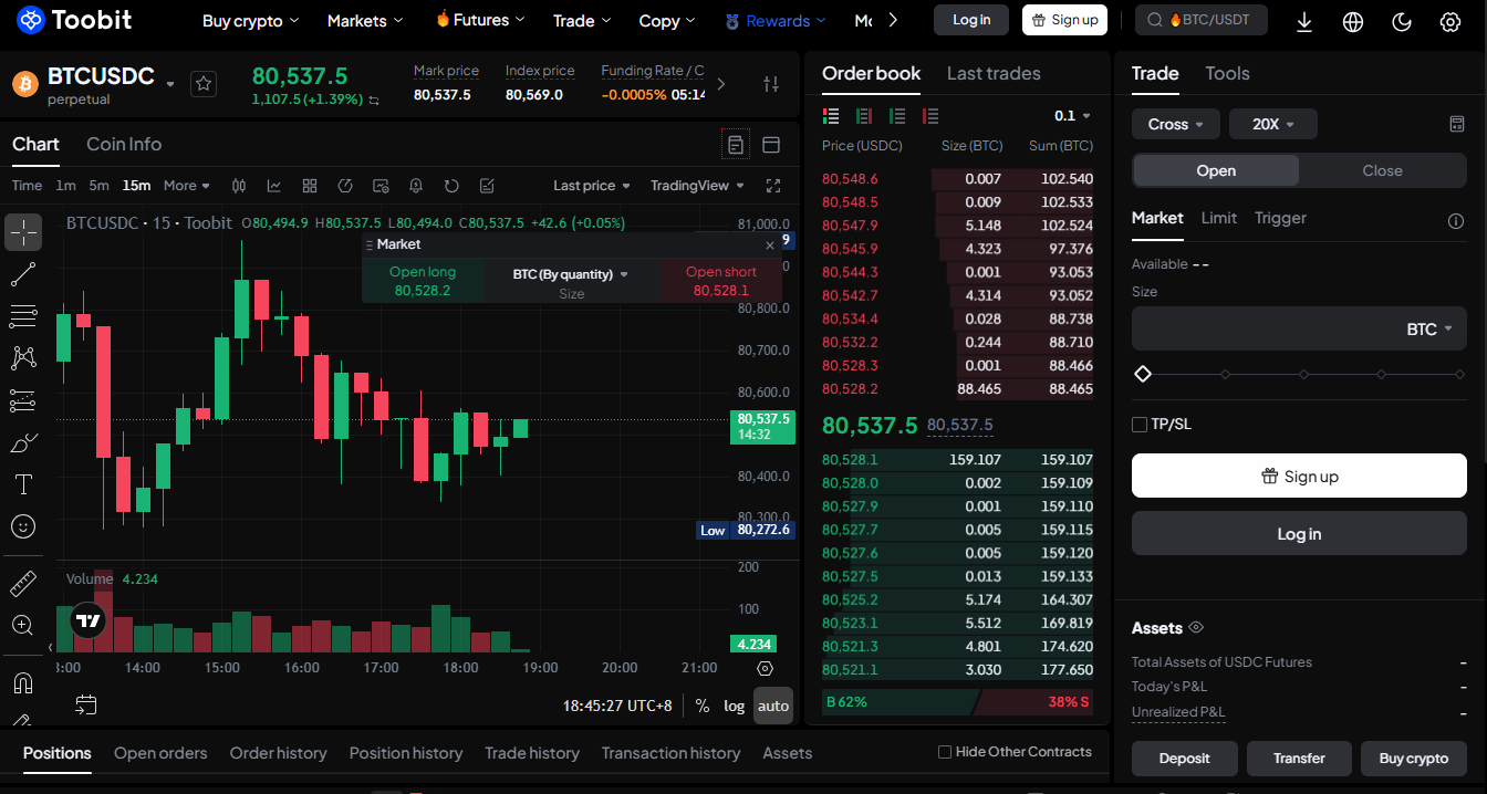 Toobit handelsplatform met futures en copy trading